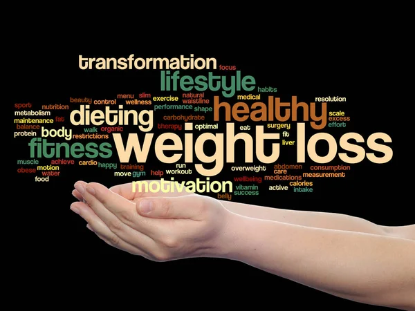 Concept Conceptual Weight Loss Healthy Dieting Transformation Abstract Word Cloud — Stock Photo, Image