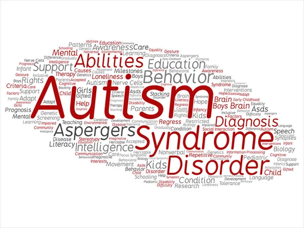 Concept conceptual childhood autism syndrome symptom or disorder abstract word cloud isolated background. A collage of communication, social behavior, autistic care, speech or difference text