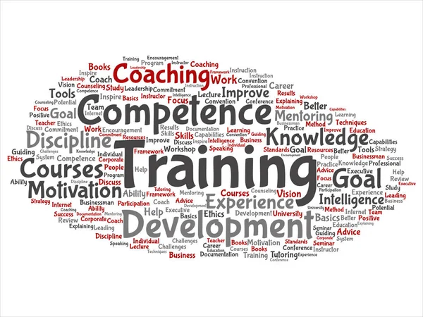 Concept Conceptuele Opleiding Coaching Leren Studeren Word Cloud Geïsoleerd Achtergrond — Stockfoto