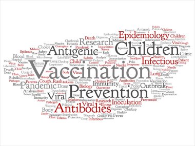 Vektör kavram ya da kavramsal çocuk aşı viral önleme soyut kelime izole bulut arka plan. Bulaşıcı antijenik kolaj, antikor, epidemiyoloji aşı veya aşı metin