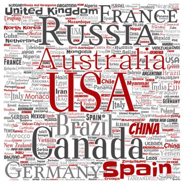 Vektör kavramsal dünya ülke ya da kıta kare kırmızı küresel birlik veya tatil seyahat kelime izole bulut arka plan. Uluslararası ulus coğrafya eğitim veya Turizm konsept tasarımı kolaj