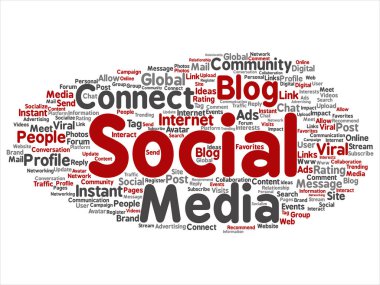 Kavramsal sosyal medya ağ veya iletişim pazarlama arka plan üzerinde soyut kelime bulutu izole teknoloji vektör. Bir tagcloud küresel topluluk dünya çapında genel kavram ya da reklam metafor için