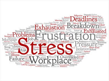 Kavram kavramsal zihinsel stres iş yeri veya iş basınç soyut kelimede izole arka plan bulut. Sağlık, iş, depresyon sorunu, yorgunluk, arıza, son başvuru tarihleri risk metin kolaj