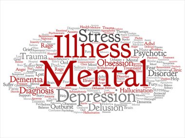 Kavram kavramsal akıl hastalığı bozukluğu sorunu tedavi ya da yönetim soyut kelime izole arka plan bulut. Sağlık, travma, psikoloji, yardım, tedavi veya rehabilitasyon metin kolaj