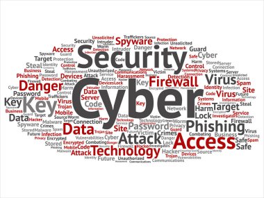 Kavram ya da phishing, anahtar, virüs, veri saldırı, suç, güvenlik duvarı, parola, zarar, spam koruması için arka plan metafor üzerinde izole kavramsal siber güvenlik erişim teknolojisi soyut kelime bulut