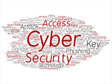 Kavram ya da kavramsal kırmızı siber güvenlik erişim teknolojisi soyut kelime izole bulut arka plan. Kimlik avı, anahtar virüs, veri saldırı, suç, güvenlik duvarı parola, zarar, spam koruma metin kolaj