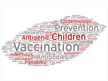 Kavram ya da kavramsal çocuk aşı viral önleme soyut kelime izole bulut arka plan. Bulaşıcı antijenik kolaj, antikor, epidemiyoloji aşı veya aşı metin