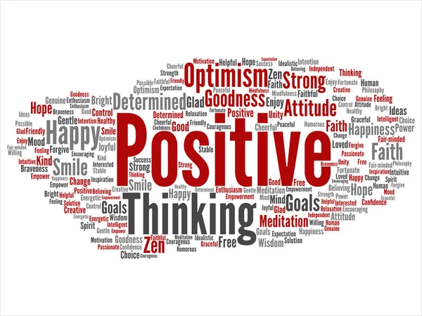 Concept, conceptual positive thinking, happy strong attitude abstract word cloud isolated on background. Collage of optimism smile, faith, courageous goals, goodness, happiness inspiration text