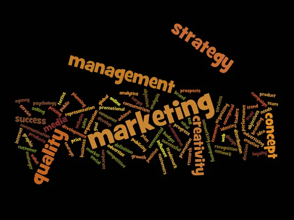 Hoge Resolutie Concept Conceptuele Abstracte Marketing Success Woord Wolk Wordcloud — Stockfoto