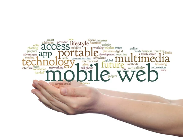 Concept Conceptuele Mobiele Web Draagbare Multimediatechnologie Abstract Woord Wolk Hand — Stockfoto