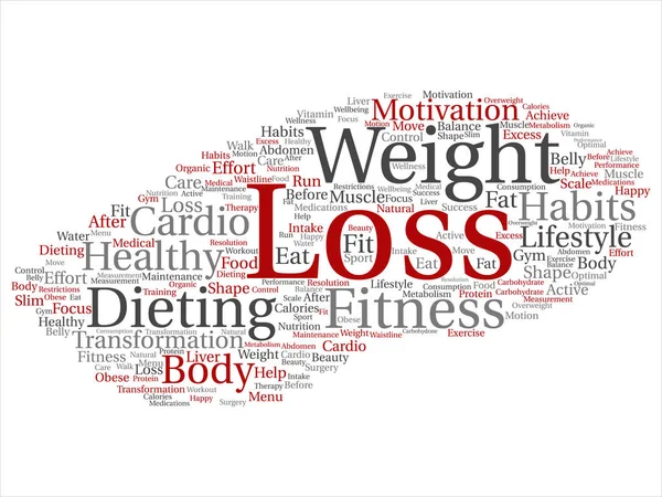 Concept or conceptual weight loss healthy dieting transformation abstract word cloud isolated background. Collage of fitness motivation lifestyle, before and after workout slim body beauty text