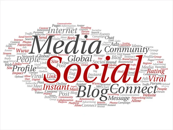 Kavramsal sosyal medya ağ veya arka plan üzerinde izole teknolojisi soyut kelime bulutu pazarlama iletişim. Bir tagcloud küresel topluluk dünya çapında genel kavram ya da reklam metafor için