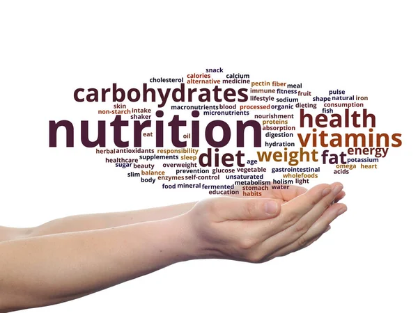 Concept Conceptual Nutrition Health Diet Abstract Word Cloud Hand Isolated — Stock Photo, Image