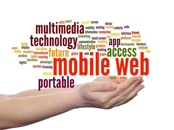 Concept Conceptuel Mobile Web Portable Multimédia Technologie Résumé Mot Nuage — Photo