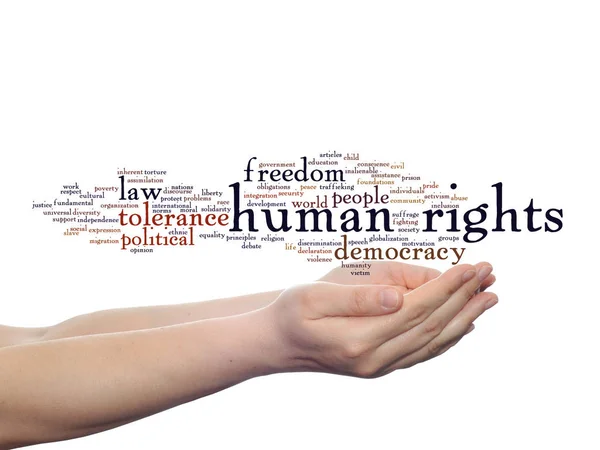 Έννοια Εννοιολογική Ανθρωπίνων Δικαιωμάτων Πολιτική Σύννεφο Αφηρημένη Λέξη Ελευθερία Δημοκρατία — Φωτογραφία Αρχείου