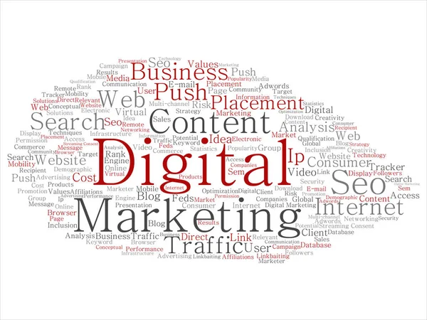 Concept or conceptual digital marketing seo traffic abstract word cloud isolated on background. Collage of business, market, content, search, web push, placement, communication technology text