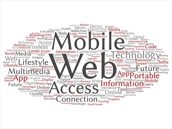 Concept Conceptual Mobile Web Portable Multimedia Technology Abstract Word Cloud — Stock Photo, Image