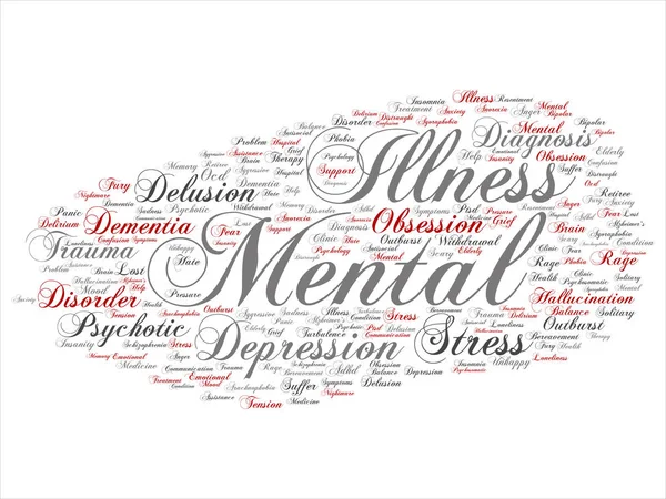 Concept conceptual mental illness disorder problem management or therapy abstract word cloud isolated background. Collage of health, trauma, psychology, help, treatment or rehabilitation text