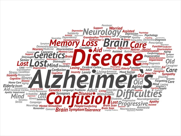 Concept conceptual old Alzheimer`s disease symptom abstract word cloud isolated on background. Collage of care, loss, caregiving, aging resistance, neurology, language, motor or resistance text