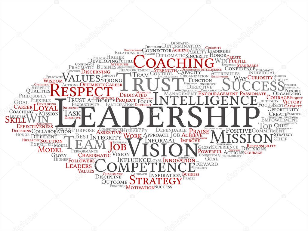 Concept or conceptual business leadership strategy, management value word cloud isolated background. Collage of success, achievement, responsibility, authority, intelligence or competence text