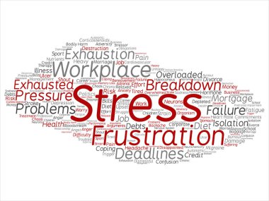 Vektör kavramı kavramsal zihinsel stres iş yeri veya iş basınç soyut kelimede izole arka plan bulut. Sağlık, iş, depresyon sorunu, yorgunluk, arıza, son başvuru tarihleri risk metin kolaj