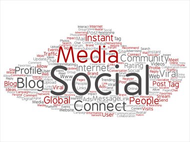 Kavramsal sosyal medya ağ veya arka plan üzerinde izole teknolojisi soyut kelime bulutu pazarlama iletişim. Bir tagcloud küresel topluluk dünya çapında genel kavram ya da reklam metafor için