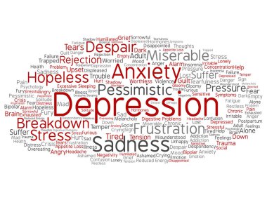 Kavramsal kavramı depresyon ya da ruhsal duygusal bozukluk sorun soyut kelime izole bulut arka plan. Anksiyete üzüntü, negatif, acı, umutsuzluk, mutsuz, hayal kırıklığı belirti metin kolaj