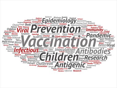 Kavram ya da kavramsal çocuk aşı viral önleme soyut kelime izole bulut arka plan. Bulaşıcı antijenik kolaj, antikor, epidemiyoloji aşı veya aşı metin