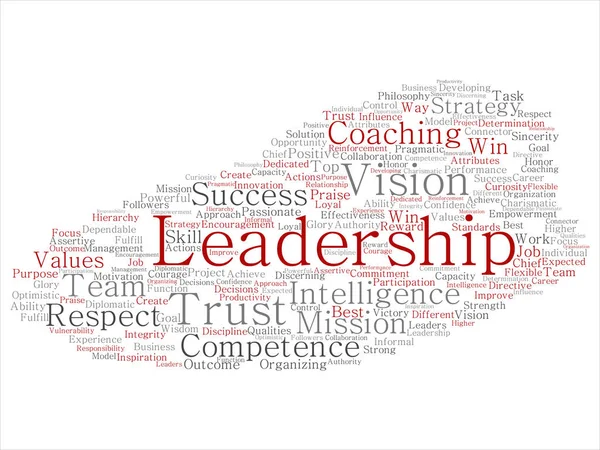 Concept Conceptual Business Leadership Strategy Management Value Word Cloud Isolated — Stock Photo, Image