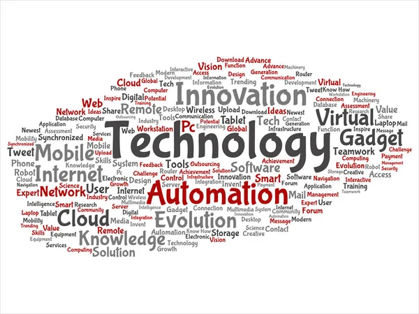 Concept or conceptual digital smart technology, innovation media word cloud isolated background. Collage of information, internet, future development, research, evolution or intelligence text