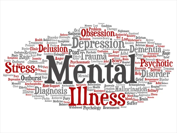 Concept conceptual mental illness disorder problem management or therapy abstract word cloud isolated background. Collage of health, trauma, psychology, help, treatment or rehabilitation text