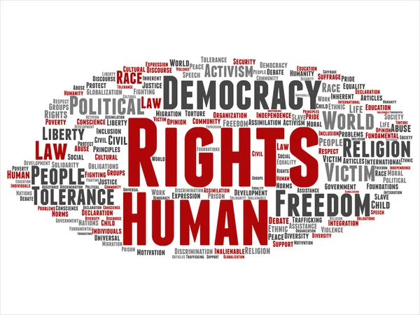 Konzept Oder Begriffliche Menschenrechte Politische Freiheit Demokratie Abstrakte Wort Wolke — Stockfoto