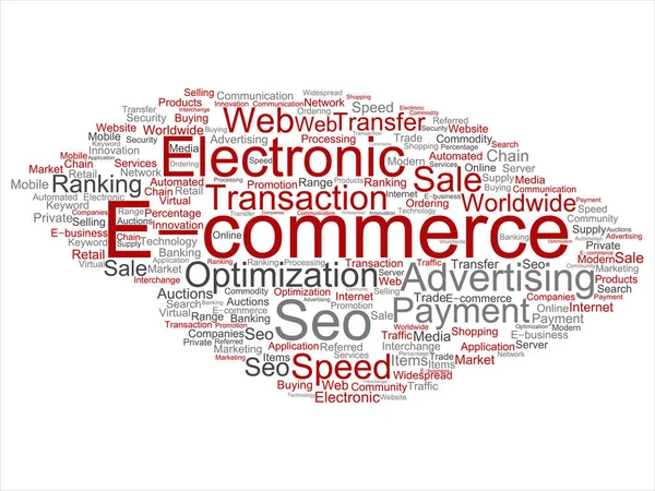 Concept or conceptual E-commerce electronic sale abstract word cloud isolated background. Collage of seo optimization transaction, web advertising, e-business, technology, worldwide supply text