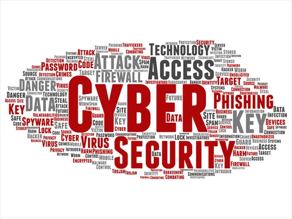 Concept Conceptual Red Cyber Security Access Technology Abstract Word Cloud — Fotografia de Stock
