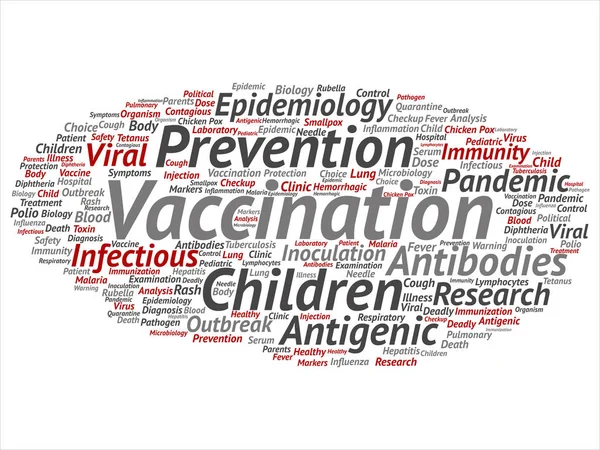 Έννοια Εννοιολογική Παιδιά Εμβολιασμού Ιογενή Πρόληψη Αφηρημένη Λέξη Σύννεφο Απομονωμένα — Φωτογραφία Αρχείου