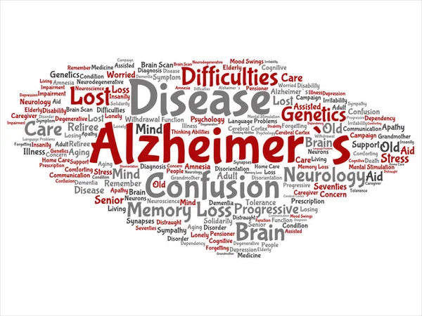 Concept conceptual old Alzheimer`s disease symptom abstract word cloud isolated on background. Collage of care, loss, caregiving, aging resistance, neurology, language, motor or resistance text