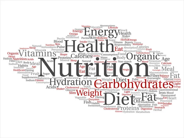 Concepto Nutrición Conceptual Salud Dieta Palabra Abstracta Nube Aislado Fondo — Foto de Stock