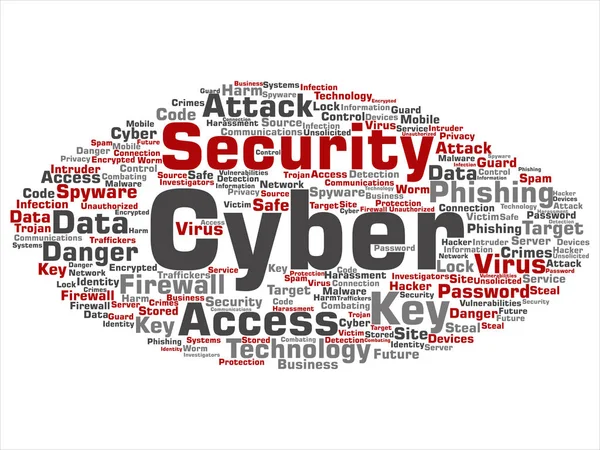 Concept Conceptual Red Cyber Security Access Technology Abstract Word Cloud — Fotografia de Stock