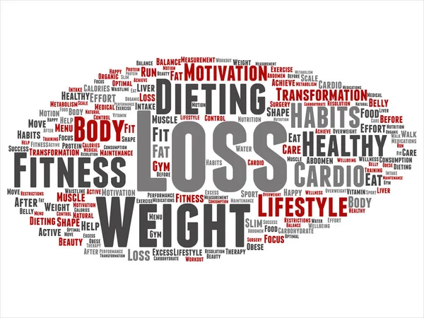 Concept or conceptual weight loss healthy dieting transformation abstract word cloud isolated background. Collage of fitness motivation lifestyle, before and after workout slim body beauty text