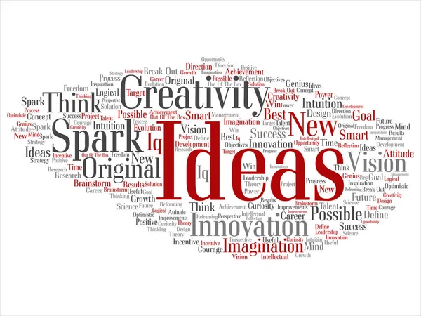Concept Conceptuele Creatieve Nieuwe Ideeën Brainstormen Abstract Woord Wolk Geïsoleerd — Stockvector