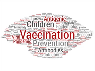 Kavram ya da kavramsal çocuk aşı viral önleme soyut kelime izole bulut arka plan. Bulaşıcı antijenik kolaj, antikor, epidemiyoloji aşı veya aşı metin