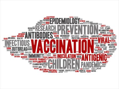 Kavram ya da kavramsal çocuk aşı viral önleme soyut kelime izole bulut arka plan. Bulaşıcı antijenik kolaj, antikor, epidemiyoloji aşı veya aşı metin