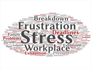 Kavram kavramsal zihinsel stres iş yeri veya iş basınç soyut kelimede izole arka plan bulut. Sağlık, iş, depresyon sorunu, yorgunluk, arıza, son başvuru tarihleri risk metin kolaj