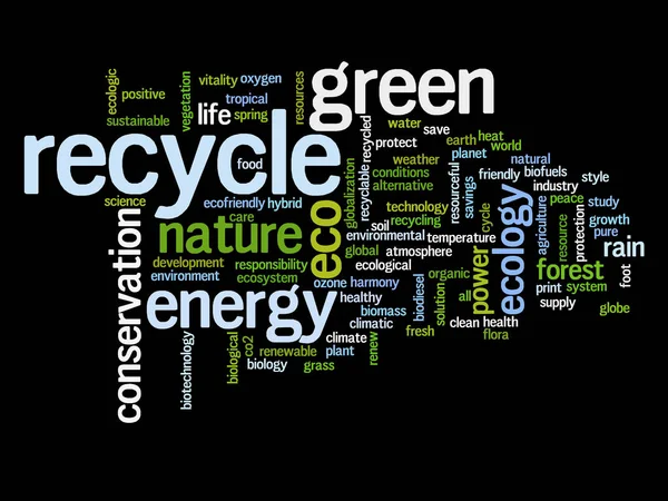 Koncepce Vysokým Rozlišením Nebo Konceptuální Abstraktní Zelené Ekologie Recyklaci Slovo — Stock fotografie