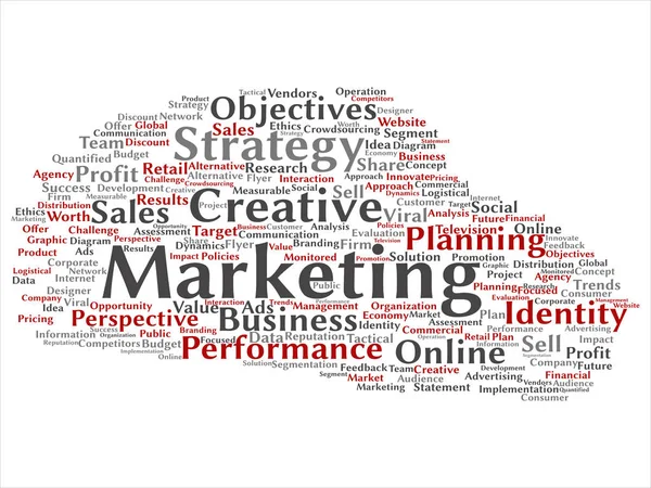 Concept Conceptuele Ontwikkeling Business Marketing Doel Word Cloud Geïsoleerd Achtergrond — Stockfoto