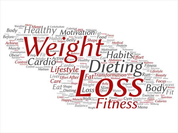 Concept or conceptual weight loss healthy dieting transformation abstract word cloud isolated background. Collage of fitness motivation lifestyle, before and after workout slim body beauty text