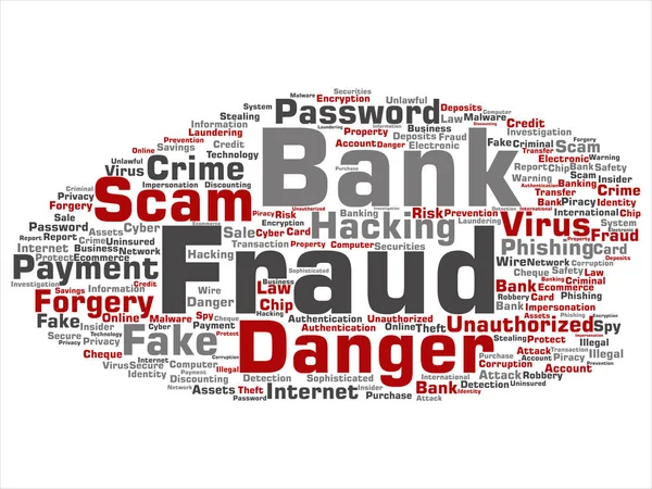 Konzeptionelle Bankbetrug Zahlungsbetrug Gefahr Abstrakten Wort Wolke Isolierten Hintergrund Collage — Stockfoto