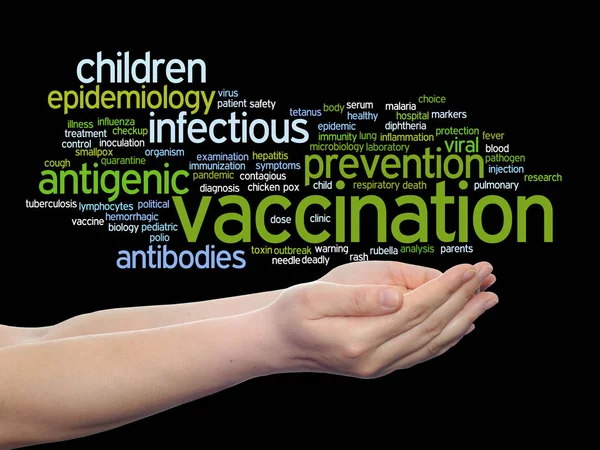 Concepto Concepto Vacunación Infantil Prevención Viral Palabra Abstracta Nube Mano —  Fotos de Stock