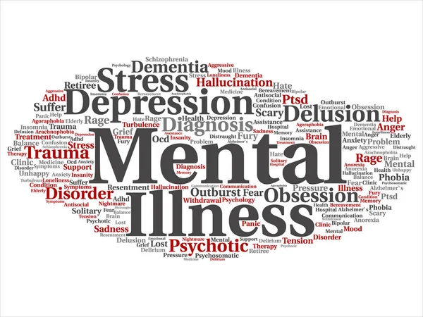 Έννοια Εννοιολογική Ψυχική Ασθένεια Διαταραχή Πρόβλημα Διαχείρισης Θεραπεία Αφηρημένη Λέξη — Φωτογραφία Αρχείου