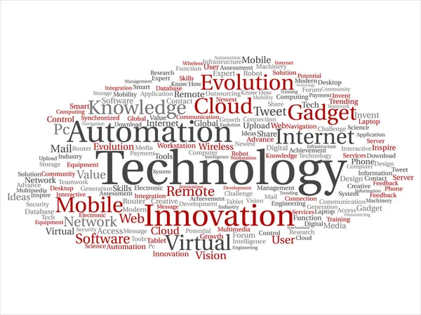 Concept or conceptual digital smart technology, innovation media word cloud isolated background. Collage of information, internet, future development, research, evolution or intelligence text